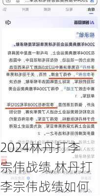 林丹打李宗伟战绩,林丹打李宗伟战绩如何