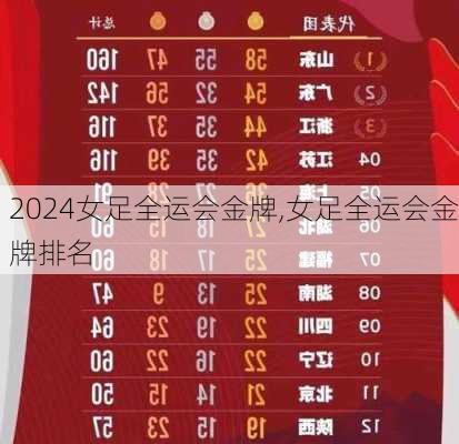 女足全运会金牌,女足全运会金牌排名