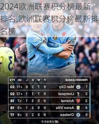 欧洲联赛积分榜最新排名,欧洲联赛积分榜最新排名榜