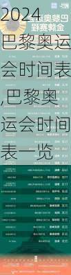 巴黎奥运会时间表,巴黎奥运会时间表一览