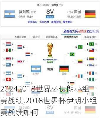 2018世界杯伊朗小组赛战绩,2018世界杯伊朗小组赛战绩如何