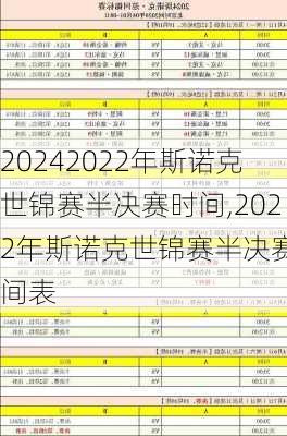 2022年斯诺克世锦赛半决赛时间,2022年斯诺克世锦赛半决赛时间表