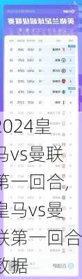 皇马vs曼联第一回合,皇马vs曼联第一回合数据