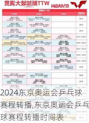 东京奥运会乒乓球赛程转播,东京奥运会乒乓球赛程转播时间表