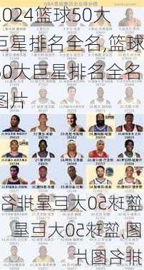 篮球50大巨星排名全名,篮球50大巨星排名全名图片