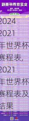 2021年世界杯赛程表,2021年世界杯赛程表及结果