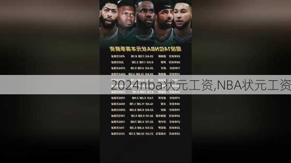 nba状元工资,NBA状元工资