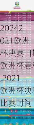 2021欧洲杯决赛日期欧洲杯赛程,2021欧洲杯决赛比赛时间