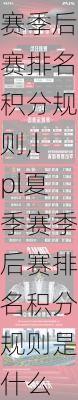 lpl夏季赛季后赛排名积分规则,lpl夏季赛季后赛排名积分规则是什么