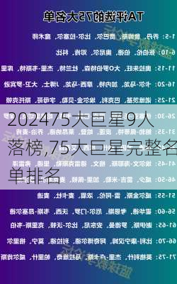 75大巨星9人落榜,75大巨星完整名单排名
