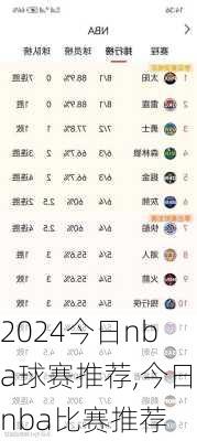 今日nba球赛推荐,今日nba比赛推荐