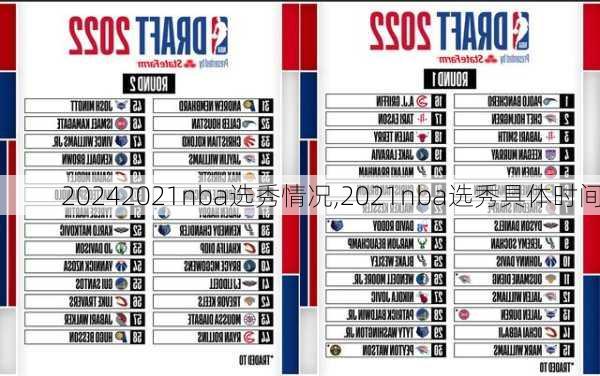 2021nba选秀情况,2021nba选秀具体时间
