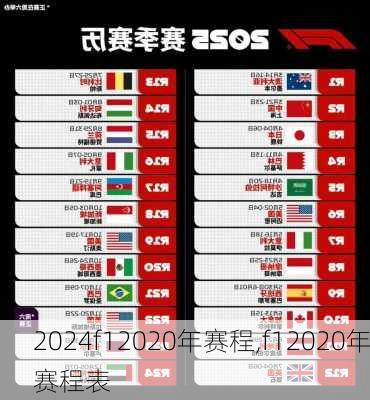 f12020年赛程,f12020年赛程表