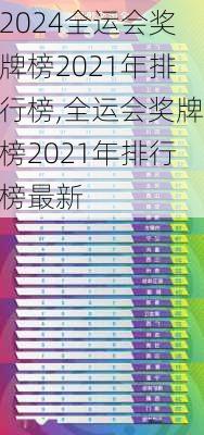 全运会奖牌榜2021年排行榜,全运会奖牌榜2021年排行榜最新