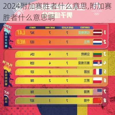 附加赛胜者什么意思,附加赛胜者什么意思啊