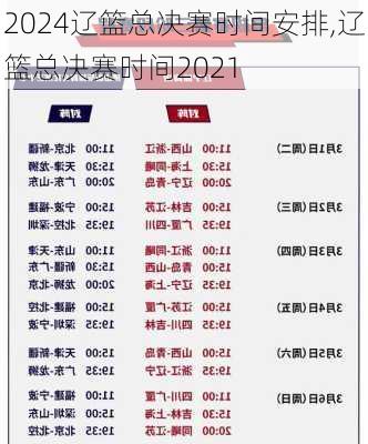 辽篮总决赛时间安排,辽篮总决赛时间2021