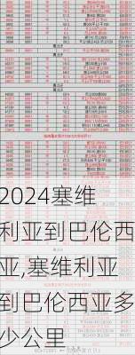 塞维利亚到巴伦西亚,塞维利亚到巴伦西亚多少公里
