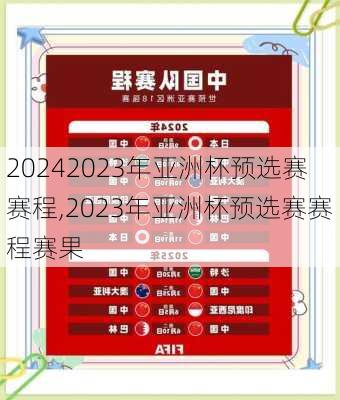 2023年亚洲杯预选赛赛程,2023年亚洲杯预选赛赛程赛果