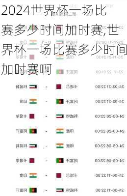 世界杯一场比赛多少时间加时赛,世界杯一场比赛多少时间加时赛啊
