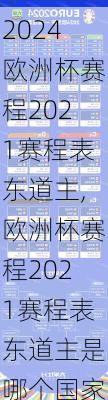 欧洲杯赛程2021赛程表东道主,欧洲杯赛程2021赛程表东道主是哪个国家