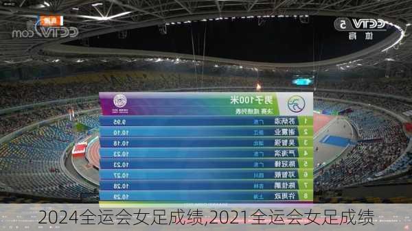 全运会女足成绩,2021全运会女足成绩