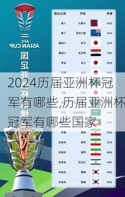 历届亚洲杯冠军有哪些,历届亚洲杯冠军有哪些国家