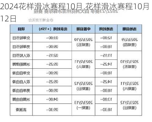 花样滑冰赛程10月,花样滑冰赛程10月12日