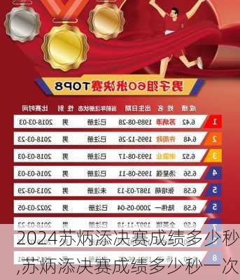 苏炳添决赛成绩多少秒,苏炳添决赛成绩多少秒一次