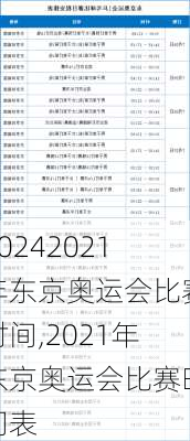 2021年东京奥运会比赛时间,2021年东京奥运会比赛时间表