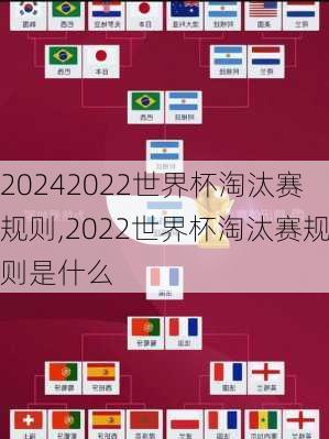 2022世界杯淘汰赛规则,2022世界杯淘汰赛规则是什么