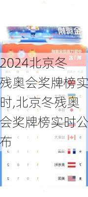 北京冬残奥会奖牌榜实时,北京冬残奥会奖牌榜实时公布