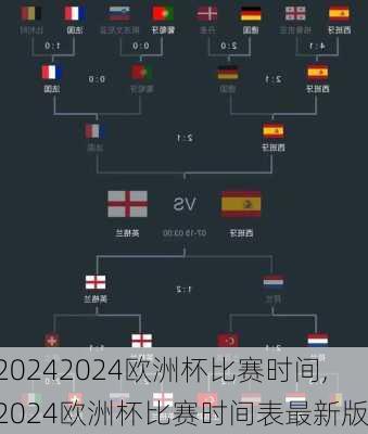 2024欧洲杯比赛时间,2024欧洲杯比赛时间表最新版