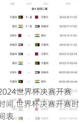 世界杯决赛开赛时间,世界杯决赛开赛时间表