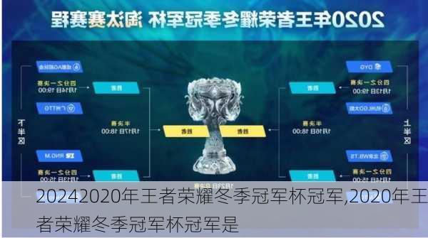 2020年王者荣耀冬季冠军杯冠军,2020年王者荣耀冬季冠军杯冠军是