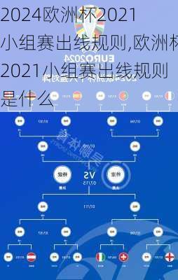 欧洲杯2021小组赛出线规则,欧洲杯2021小组赛出线规则是什么