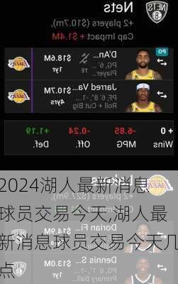 湖人最新消息球员交易今天,湖人最新消息球员交易今天几点