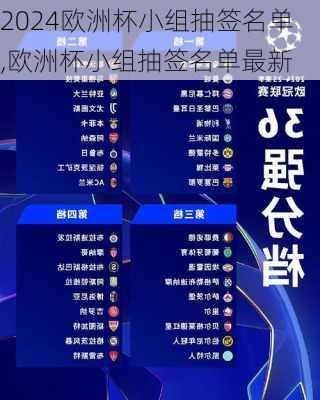 欧洲杯小组抽签名单,欧洲杯小组抽签名单最新
