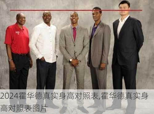 霍华德真实身高对照表,霍华德真实身高对照表图片