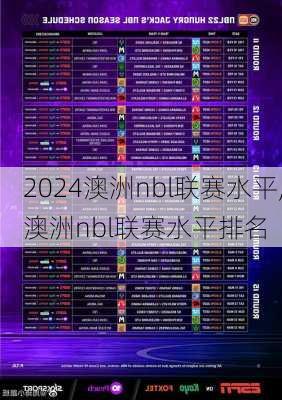 澳洲nbl联赛水平,澳洲nbl联赛水平排名