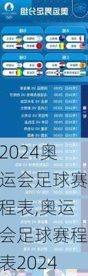奥运会足球赛程表,奥运会足球赛程表2024