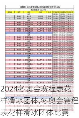 冬奥会赛程表花样滑冰团体,冬奥会赛程表花样滑冰团体比赛