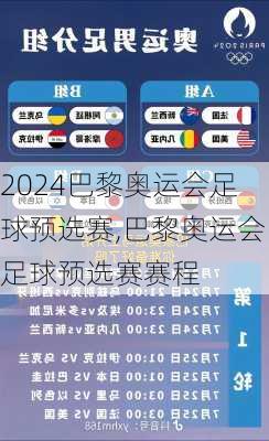 巴黎奥运会足球预选赛,巴黎奥运会足球预选赛赛程