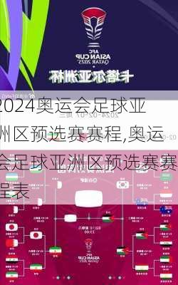 奥运会足球亚洲区预选赛赛程,奥运会足球亚洲区预选赛赛程表