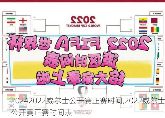 2022威尔士公开赛正赛时间,2022威尔士公开赛正赛时间表