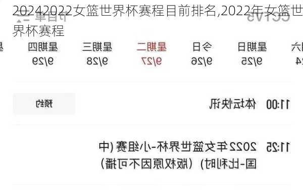 2022女篮世界杯赛程目前排名,2022年女篮世界杯赛程
