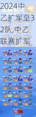 中乙扩军至32队,中乙联赛扩军