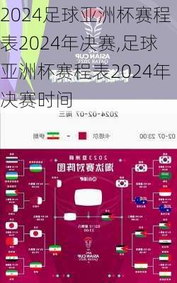 足球亚洲杯赛程表2024年决赛,足球亚洲杯赛程表2024年决赛时间