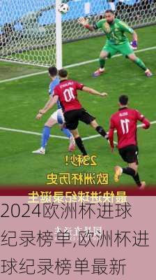 欧洲杯进球纪录榜单,欧洲杯进球纪录榜单最新
