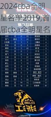 cba全明星名单2019,首届cba全明星名单