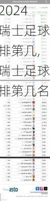 瑞士足球排第几,瑞士足球排第几名